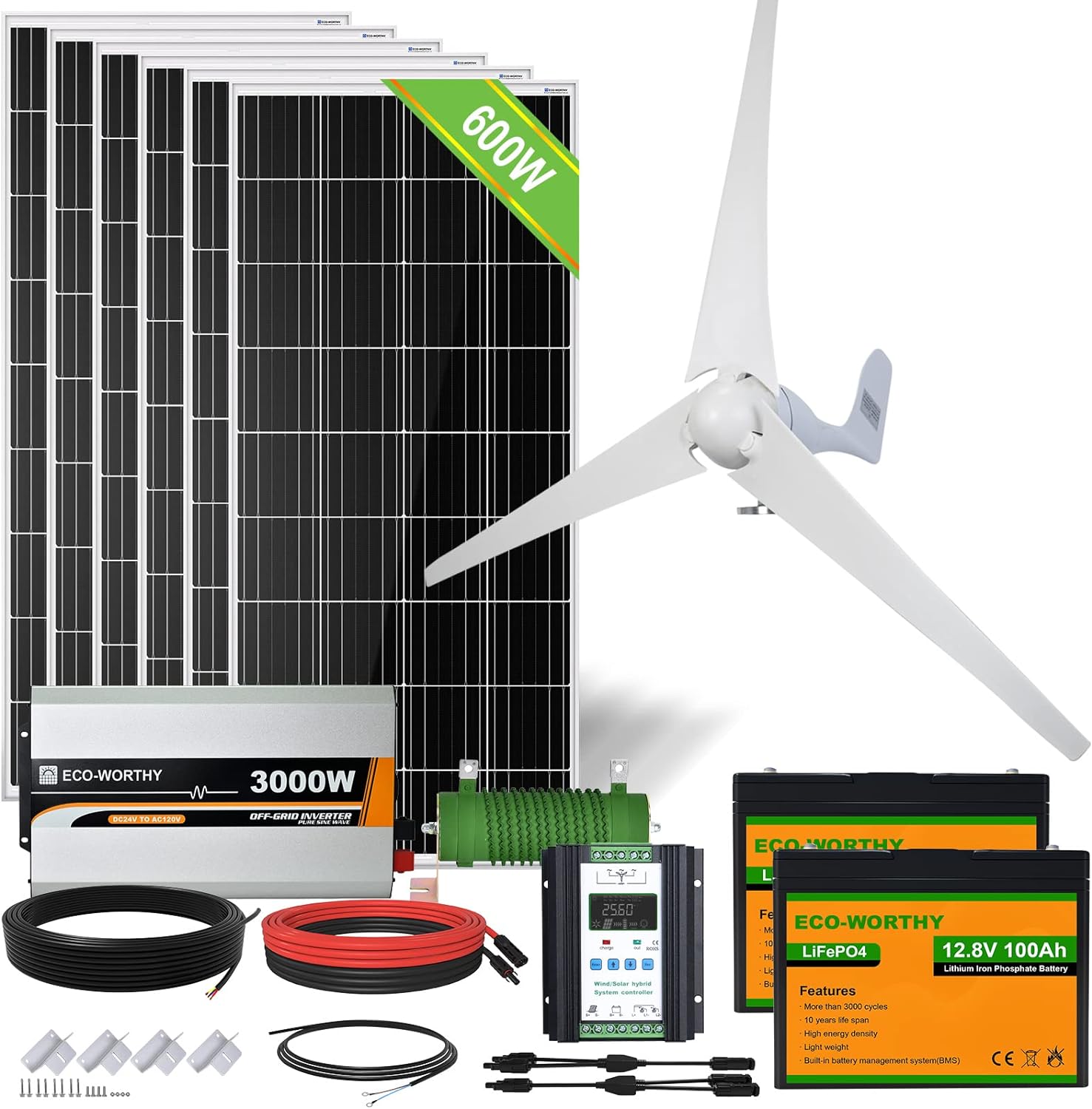 Wind and Solar Kit